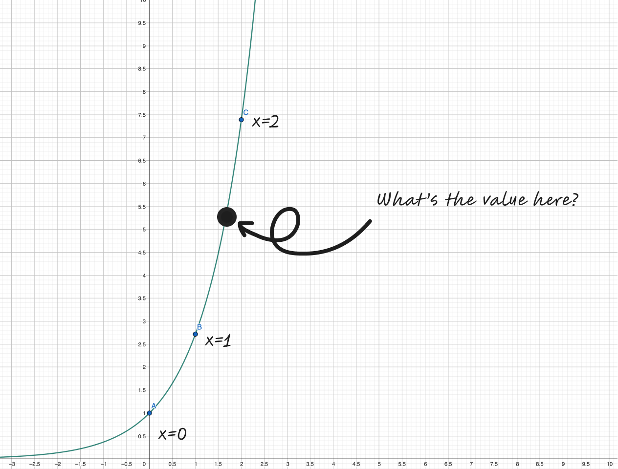 Mathfav