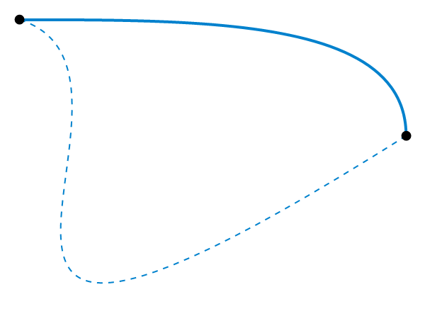 Mathfav