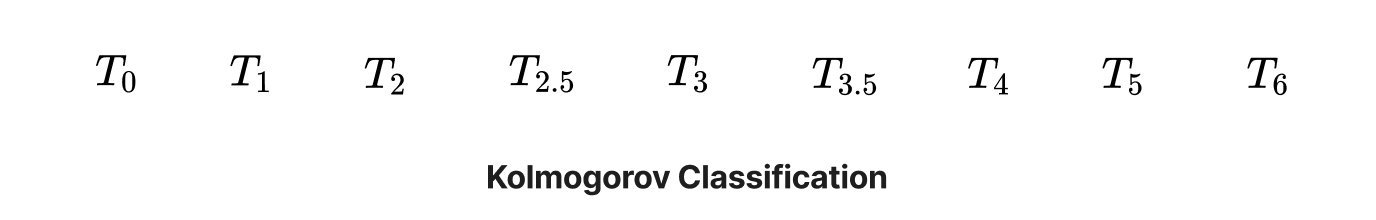 Mathfav